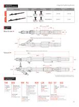 Automatic Station-Integrated Tightening Module-3