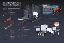 Danikor_Assembly Automation Solution Composition-1