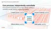 Danikor Company Profile-17
