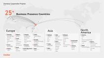 Danikor Company Profile-9