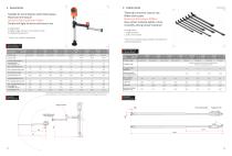 Danikor Torque Arms Models-1