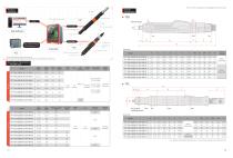 Danikor TTC & TTD Transducer Intelligent Screw Driver Model-1