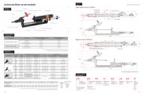 Danikor Universal Blow Screw Module-1