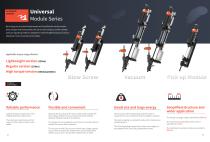 Danikor Universal Module Series-1