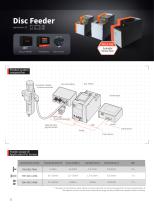 Disc Feeder-2
