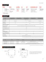 Disc Feeder-5