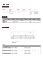 Fixed Current Intelligent Screwdriver TCA-6