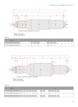 Fixed Current Intelligent Screwdriver TCA-7