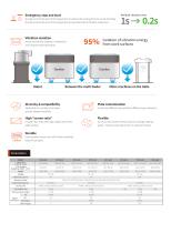 Flexible Feed System-4