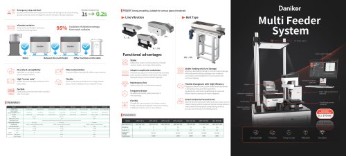 Flexible Feeding System
