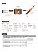 Handheld Electric Screwdriver TCD-4