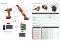 Industrial Torque Screwdriver-12