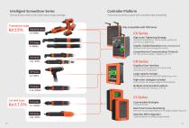 Industrial Torque Screwdriver-6