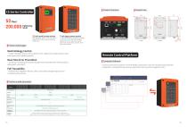 Industrial Torque Screwdriver-9