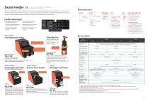 Intergrated Solution For Screw Feeding & Tightening In Manual Stations-8