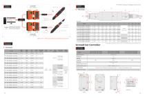TTA Fixed Transducer Intelligent Screw Driver Model-1