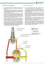 DOMUS HF Regulador de Pressão Pressure Regulator - 3