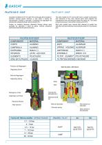 DOMUS HF Regulador de Pressão Pressure Regulator - 4