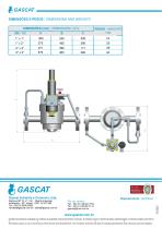 DOMUS HF Regulador de Pressão Pressure Regulator - 6