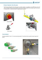 GIPS Slam Shut off Valve - 5