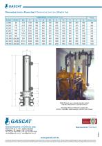 Heat Exchangers - GHE-BEU - 4