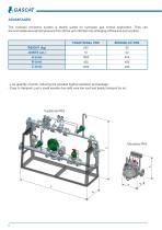 MONOBLOC Series - 6