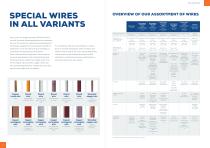 LIVE WIRES AT YOUR SERVICE-4