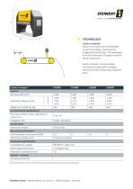 UniSort Analyser®-2