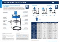 GREASE, OIL,  FUEL EQUIPMENT  & INDUSTRIAL  HOSE REELS-5