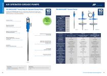 GREASE, OIL,  FUEL EQUIPMENT  & INDUSTRIAL  HOSE REELS-9