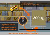 Catalog wheels for industry - 4