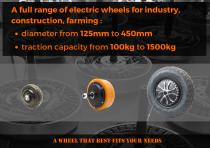 Catalog wheels for industry - 6