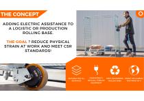 General Introduction of OZO-18