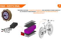 General Introduction of OZO-9