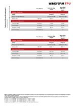 Windform® Tpu - Crp Technology - Pdf Catalogs 