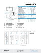 nu1 - Dry Air GIS - 2