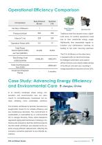 G-15 Turbo Blower Brochure-7