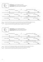 Installation manual EcoPro - 10