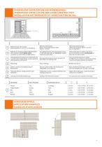 Installation manual EcoPro - 7