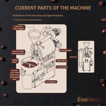 EverRoast ER-30 - 8