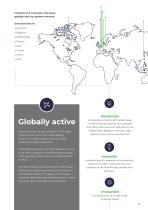 TKD product overview-3