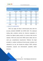 BARE THERMOCOUPLE WIRE - 10