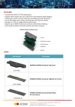 LPDDR5 CAMM2 Connector-2
