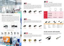M series circular connector-2