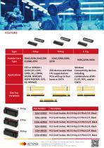 M.2 Gen5 Connector-2