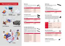 Transportation Application-2