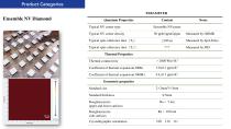 Product brochure-3