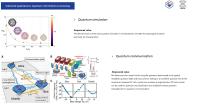 Quantum simulation - 1