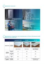 Lightweight Vacuum Insulation Panels-3