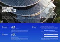 SuperVIG Glass-6